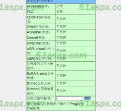 常用组件支持情况