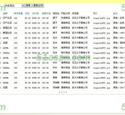 商品管理 商品管理