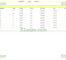 后台订单审核 后台订单审核