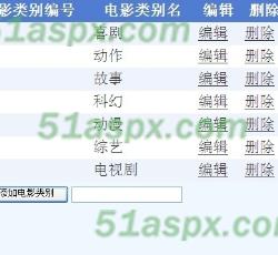 电影类别管理 电影类别管理
