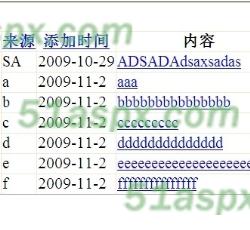 新闻列表 新闻列表