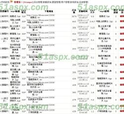 后台管理 后台管理