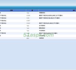 后台管理界面 后台管理界面
