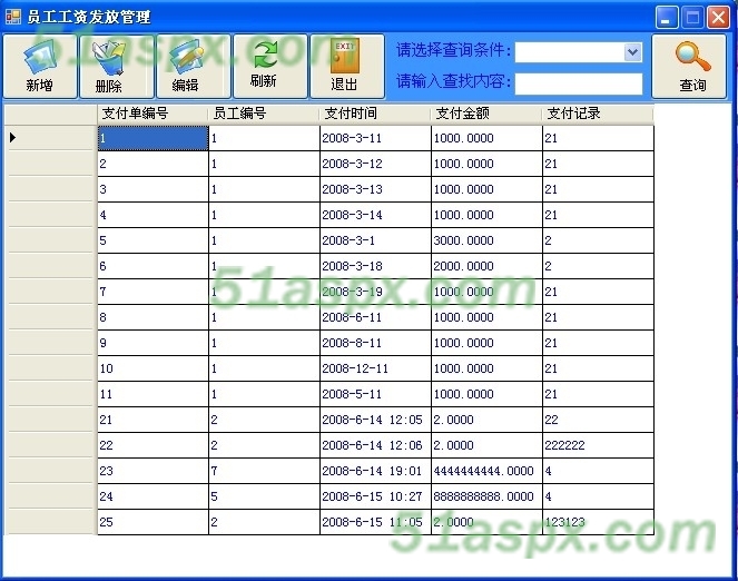 员工发放工资管理