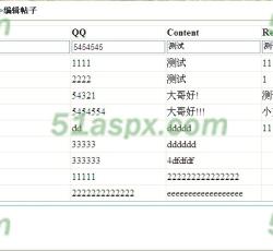 编辑帖子 编辑帖子