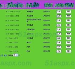 产品列表 产品列表