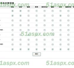 论坛事务权限管理 论坛事务权限管理