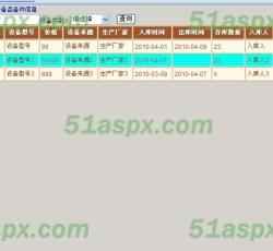 备品备件管理 备品备件管理