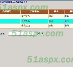 添加类别 添加类别