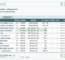 商品管理
