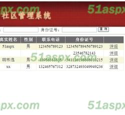 人员管理 人员管理