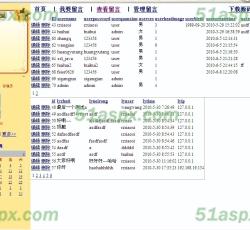 管理员管理