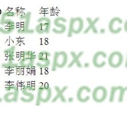 运行效果