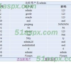 用户列表