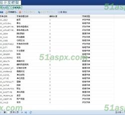 字典管理 字典管理