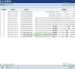 错误日志 错误日志