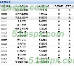 事件类型列表 事件类型列表