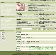 网新新闻全站系统源码