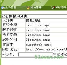 网新新闻全站系统源码