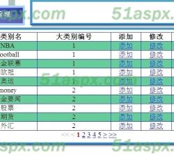 类别管理