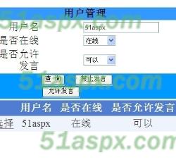 用户管理 用户管理