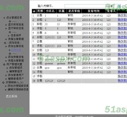 信息管理 信息管理
