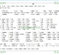 菜单合成 菜单合成