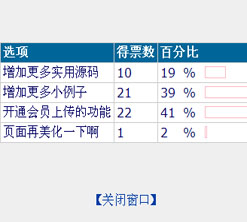 51aspx多功能投票系统源码(Asp.net2.0)