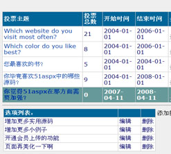 51aspx多功能投票系统源码(Asp.net2.0)