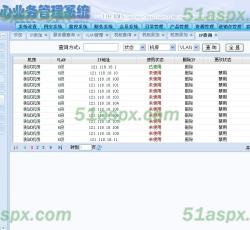 资源管理