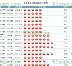 彩票公布