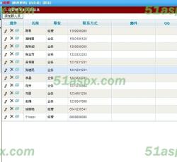 人员信息 人员信息