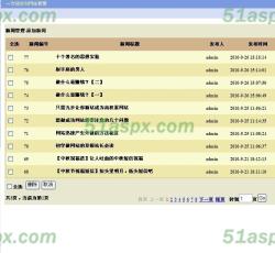 后台新闻管理 后台新闻管理