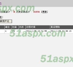 后台用户数据管理