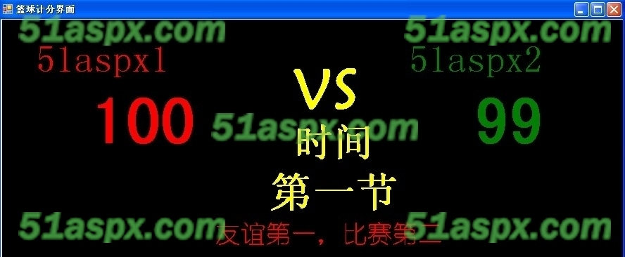 基本内容显示