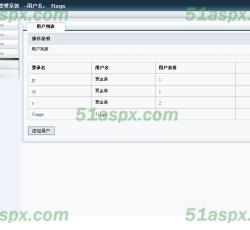 用户管理 用户管理