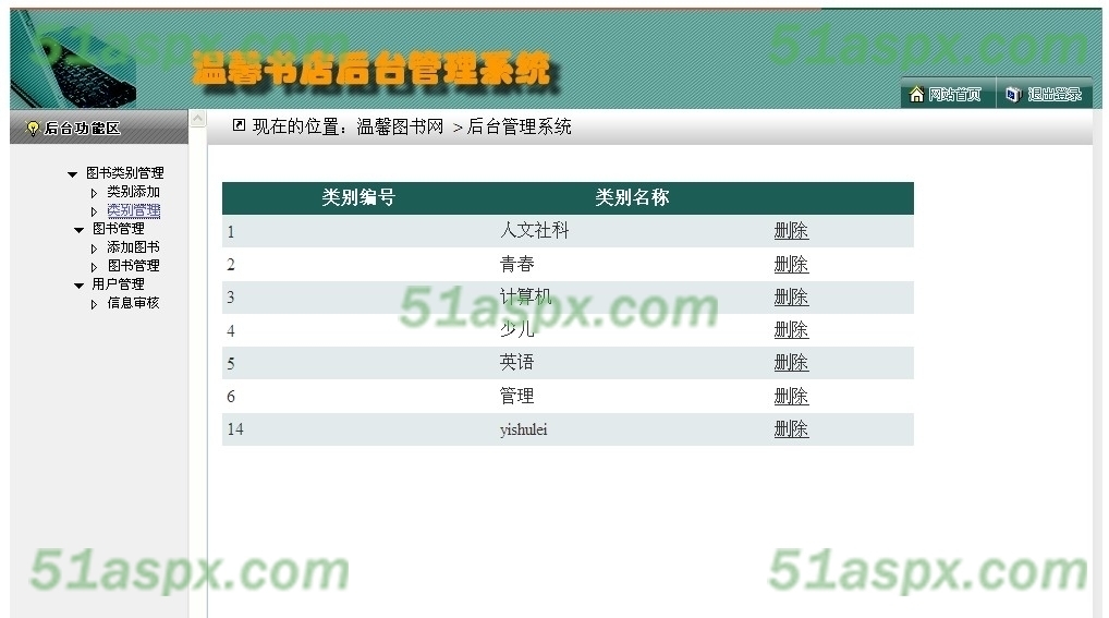 类别管理