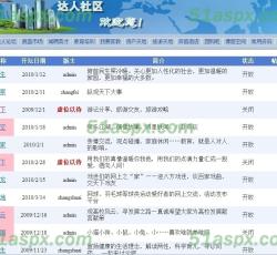 论坛列表 论坛列表