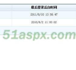 后台日志
