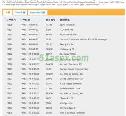 应用CSS样式