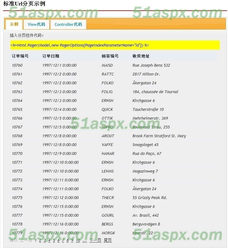 标准Url分页