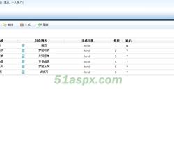 皮肤管理 皮肤管理