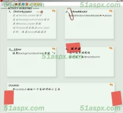 ActivityInventory