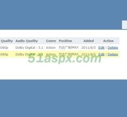 影片详情 影片详情