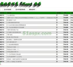 新闻管理 新闻管理