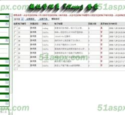 论坛管理 论坛管理