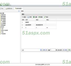 角色管理 角色管理