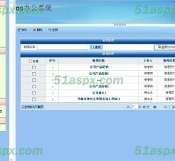 新闻管理
