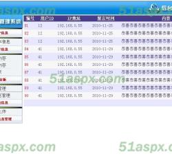 留言管理 留言管理