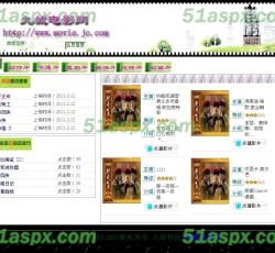 类别显示 类别显示